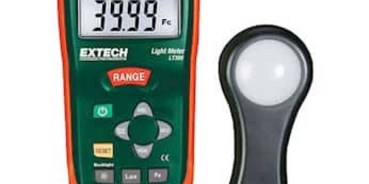 Light Meter Market Share, Global Industry Analysis Report 2023-2032