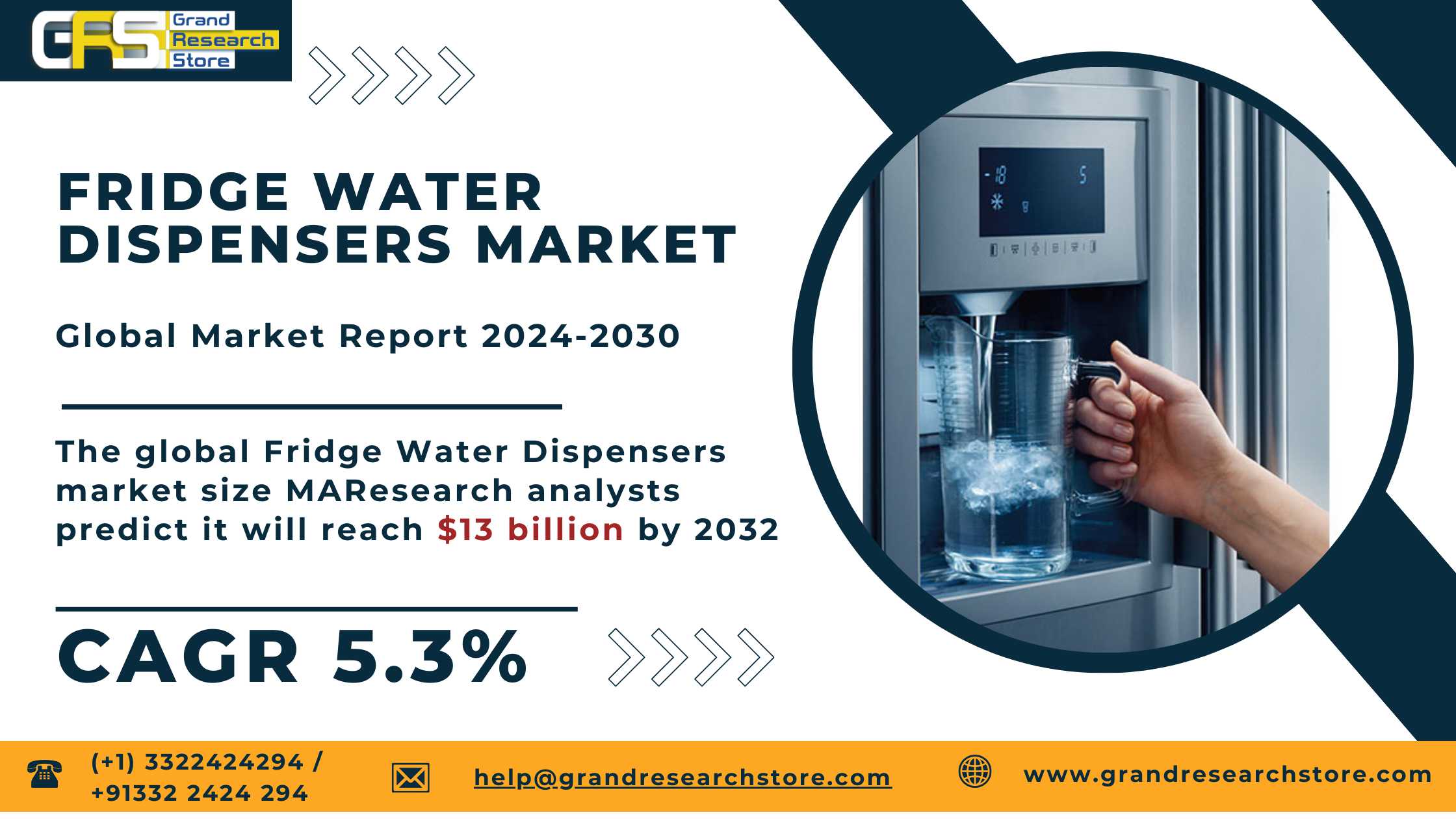 Fridge Water Dispensers Market 2024-2030 by Player..