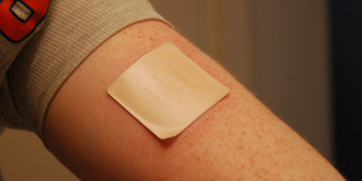 Global Transdermal Drug Delivery System Market Report, Latest Trends, Industry Opportunity & Forecast
