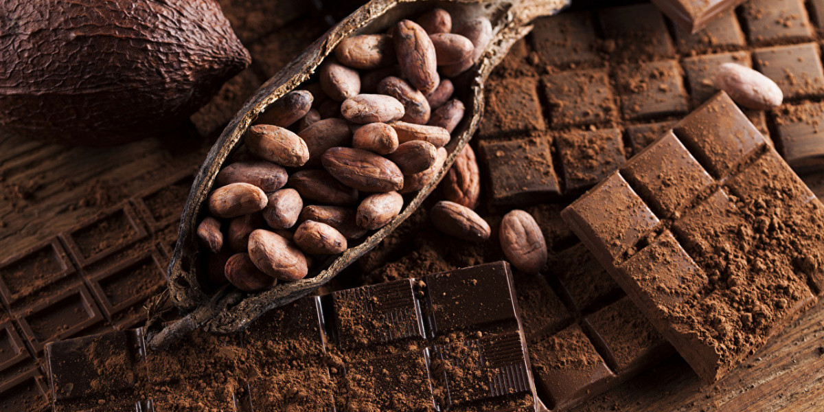Global Cocoa & Chocolate Market 2023 | Industry Outlook & Future Forecast Report Till 2032