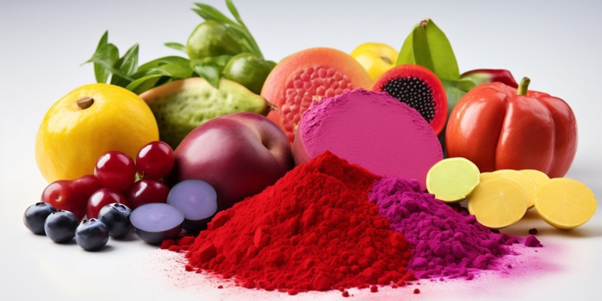 Natural Food Colors Market | Industry Outlook Research Report 2023-2032 By Value Market Research