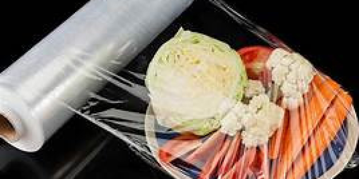 Bio Packing Film Market Size, Industry Research Report 2023-2032