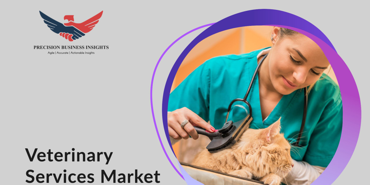 Veterinary Services Market Overview, Research Data Insights 2024