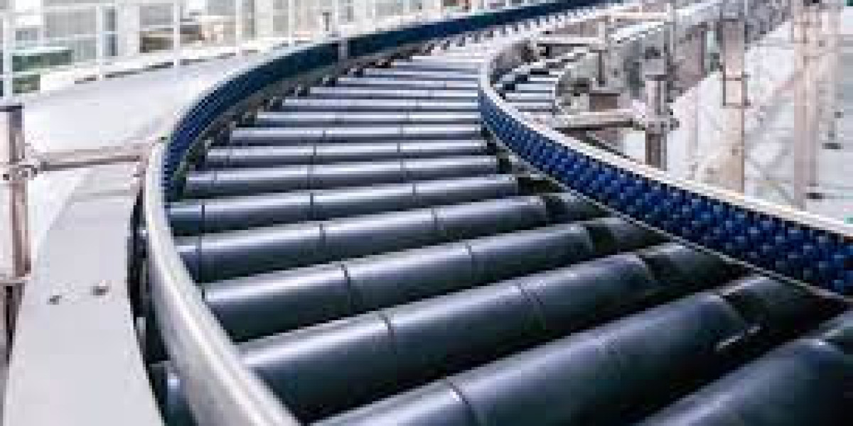 Global Conveyor Systems Market Report, Latest Trends, Industry Opportunity & Forecast