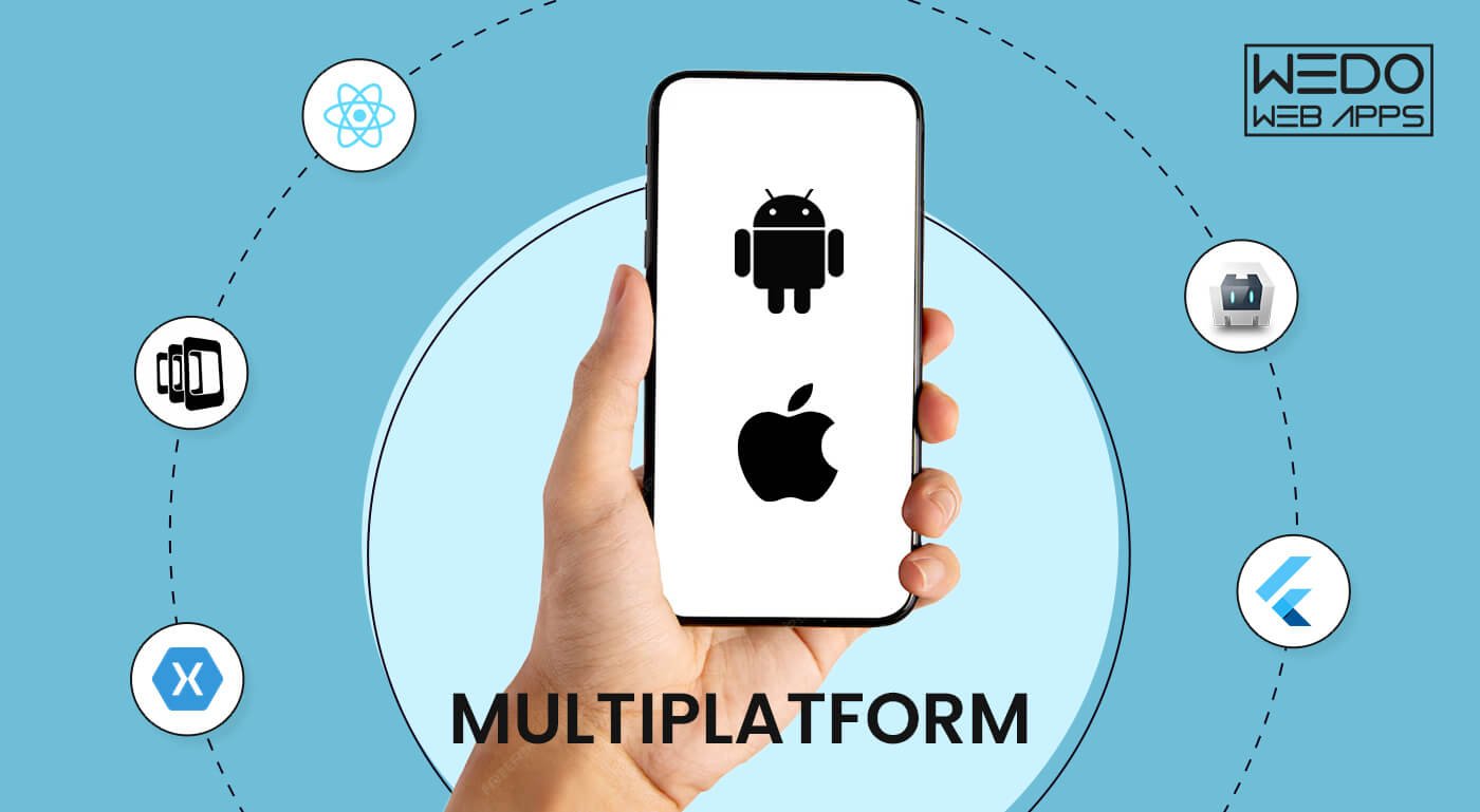 Multiplatform Mobile App Development Guide