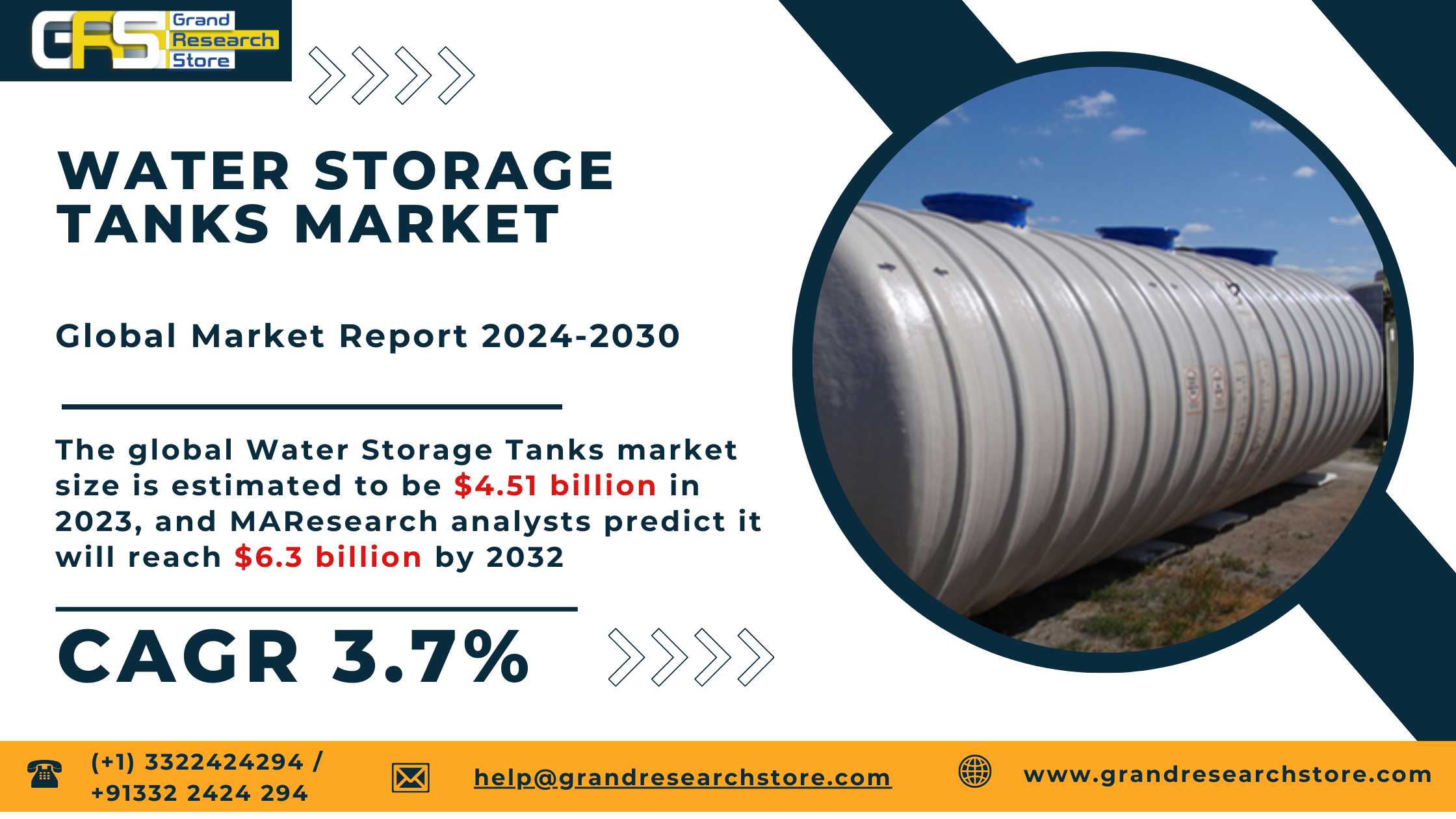 Water Storage Tanks Market 2024-2030 by Player, Re..