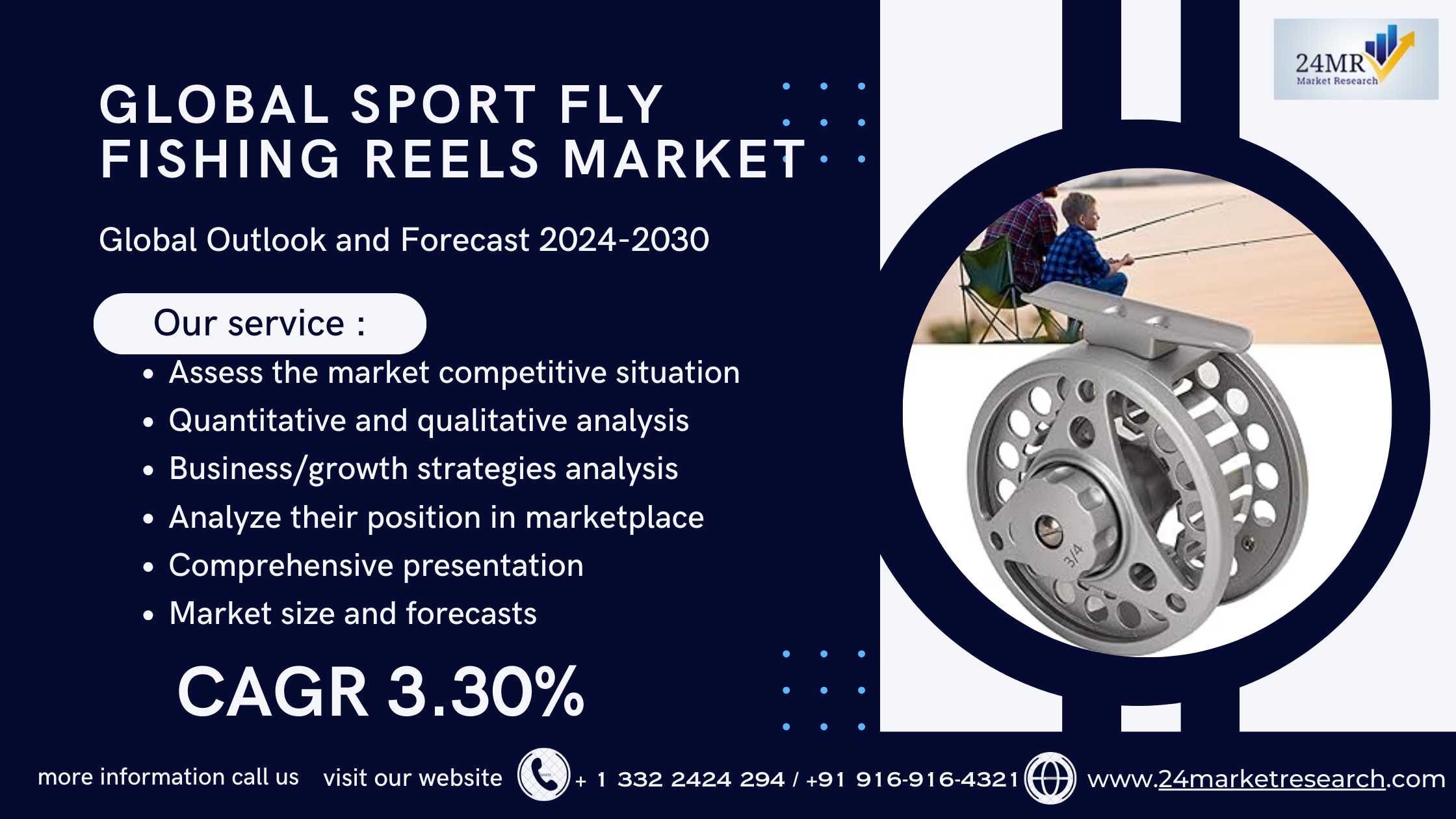 Global Sport Fly Fishing Reels Market Research Rep..