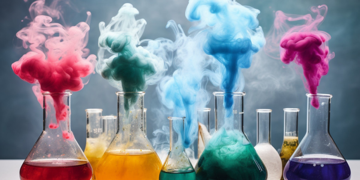 Functional Acids Market | Global Industry Growth, Trends, and Forecast 2023 - 2032
