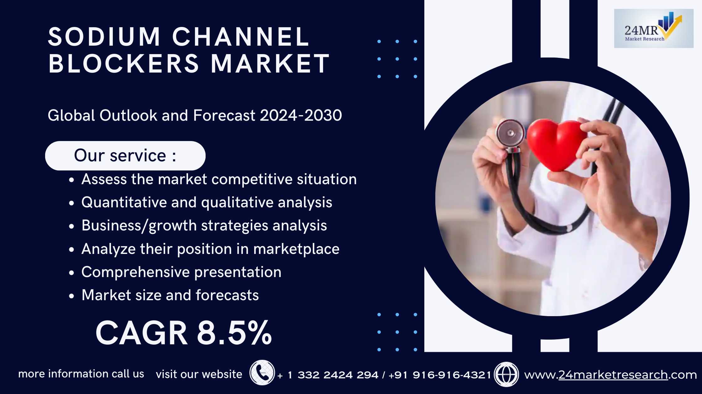 Sodium Channel Blockers Market 2024-2030 Global by..