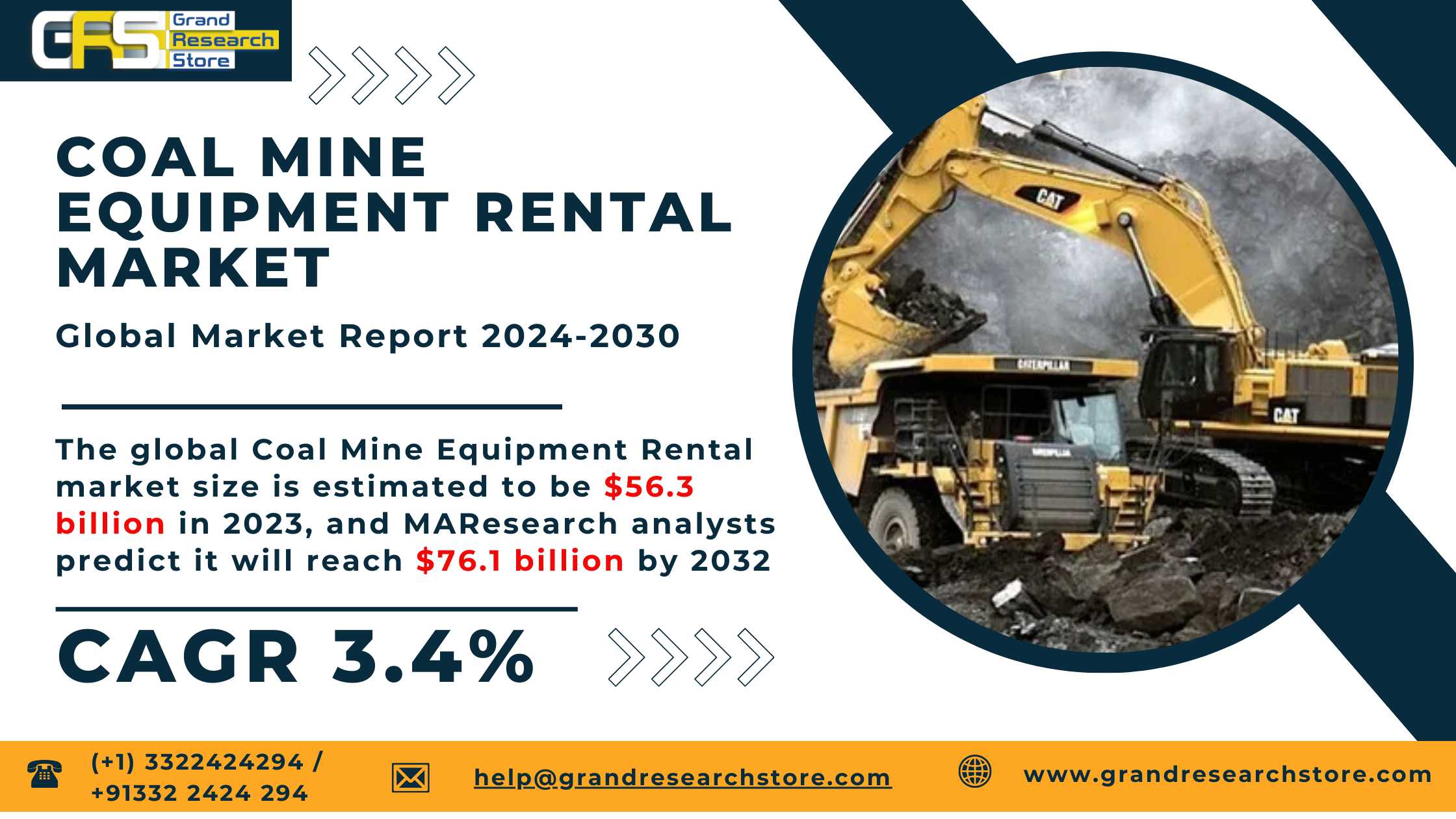 Coal Mine Equipment Rental Market 2024-2030 by Pla..