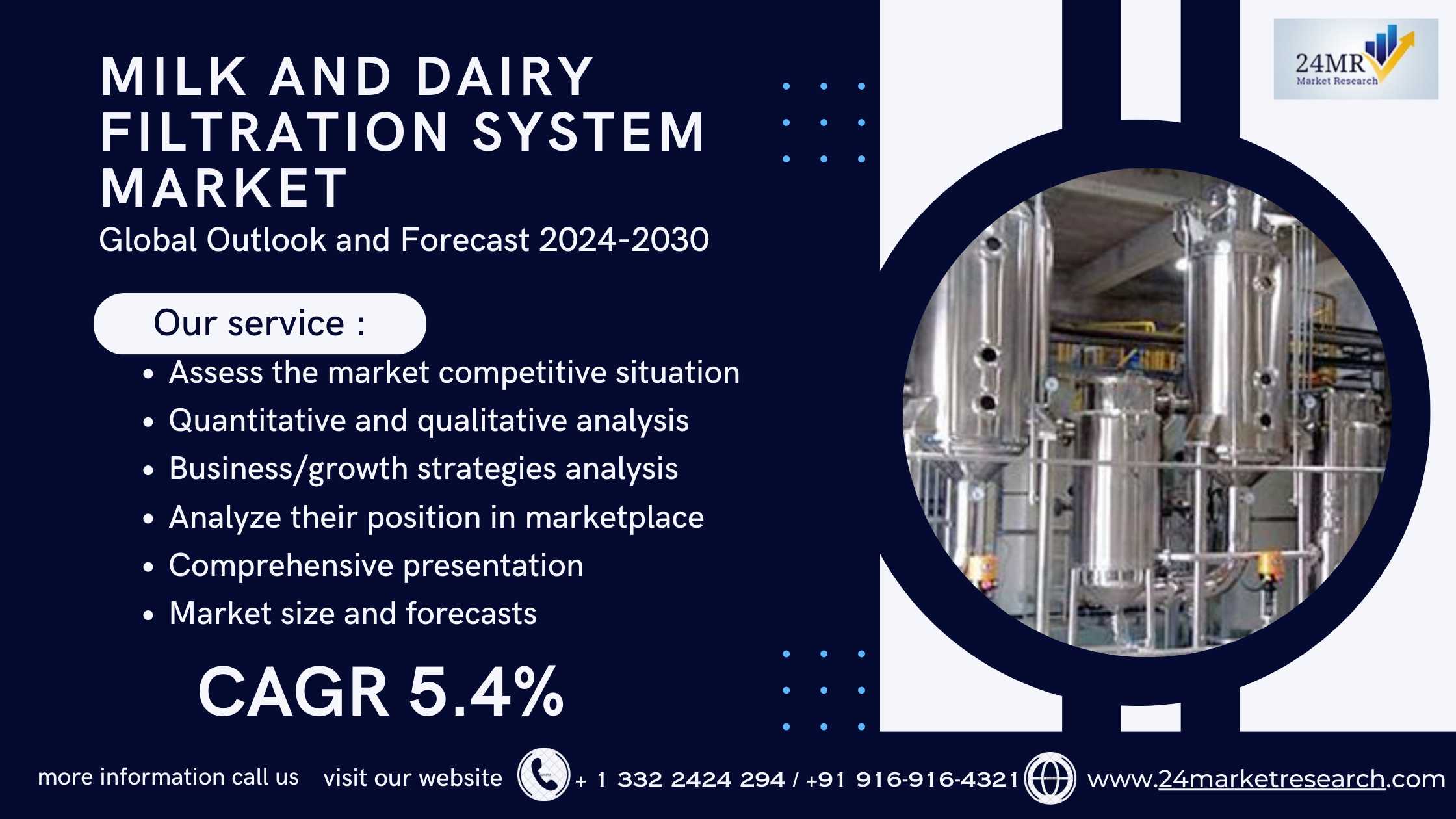 Milk and Dairy Filtration System Market, Global Ou..