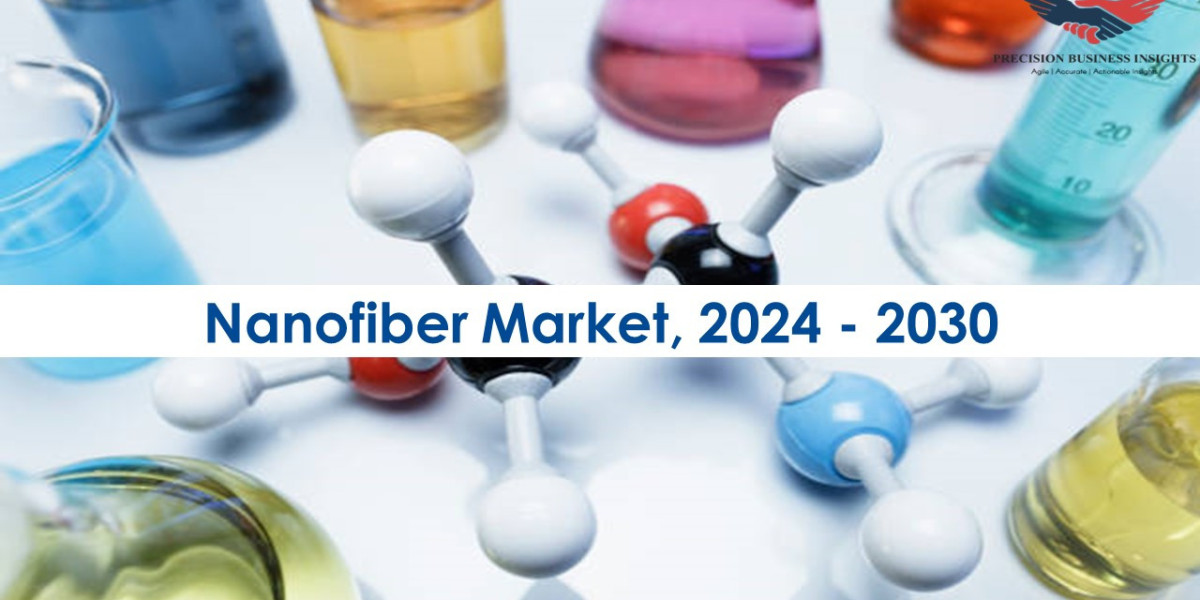 Nanofiber Market Size, Overview, Key Players and Forecast 2030