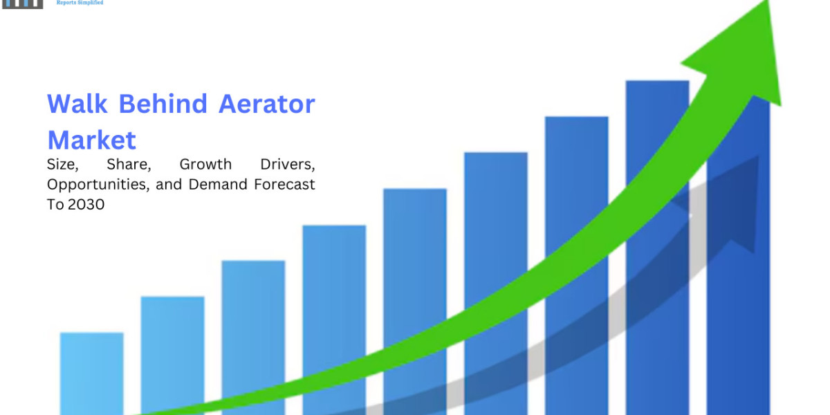 Global Walk Behind Aerator Market Size, Share, Growth Drivers, Trends, Opportunities, Overall Sales and Demand Forecast 