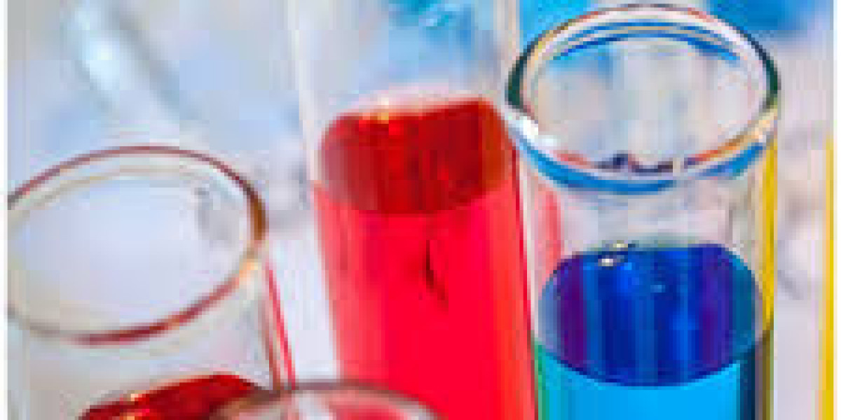 Aircraft Maintenance Chemicals Market Trends Analysis, Demand and Forecasts
