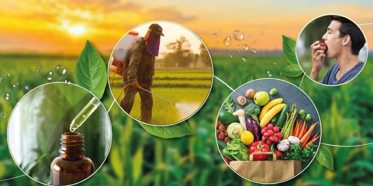 Biopesticides Market Size, Growth & Industry Analysis Report, 2023-2032