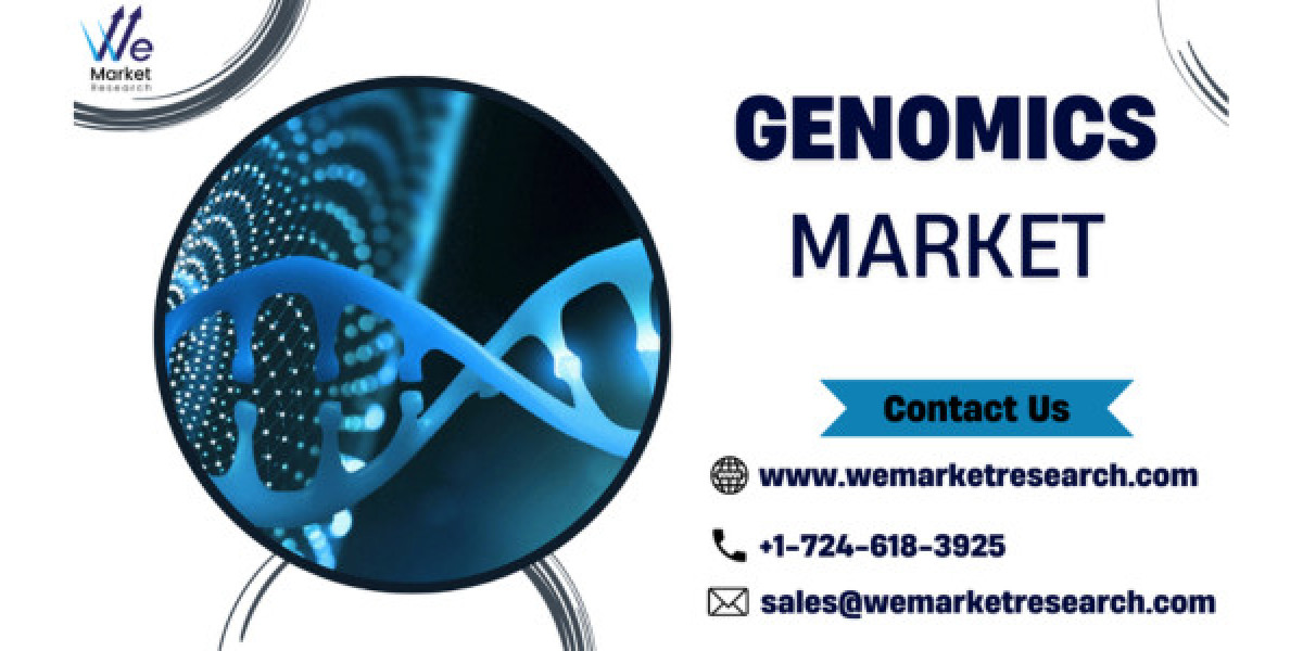 Genomics Market Geographical Expansion & Analysis Growth Development, Status, Recorded during 2024 to 2034