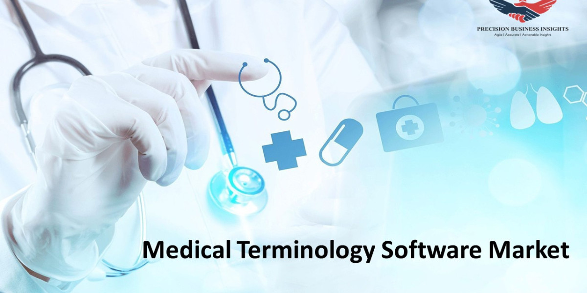 Medical Terminology Software Market Size, Share, Key Players and Scope 2024-2030