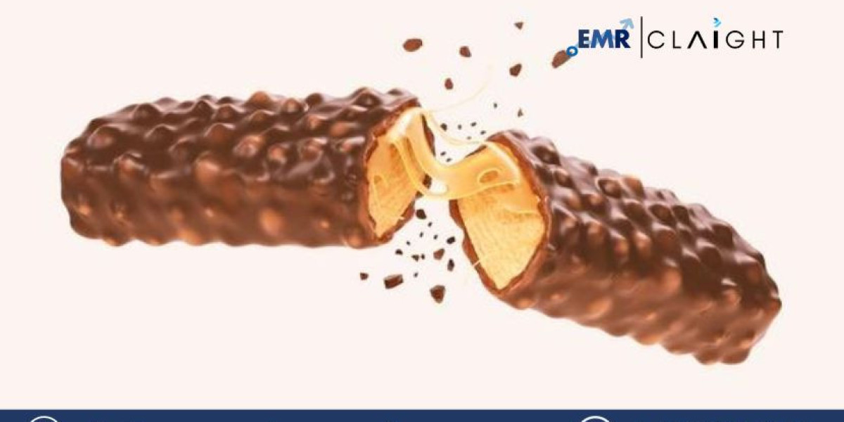 Crunchy Chocolate Market Share, Size, Trends and Industry Report 2024-2032