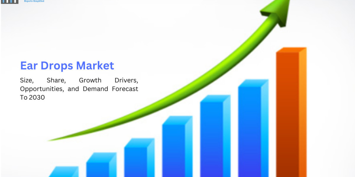 Global Ear Drops Market Size, Share, Growth Drivers, Opportunities, and Demand Forecast To 2030