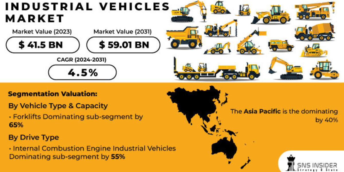 Industrial Vehicles Market Growth & Industry Forecast 2031