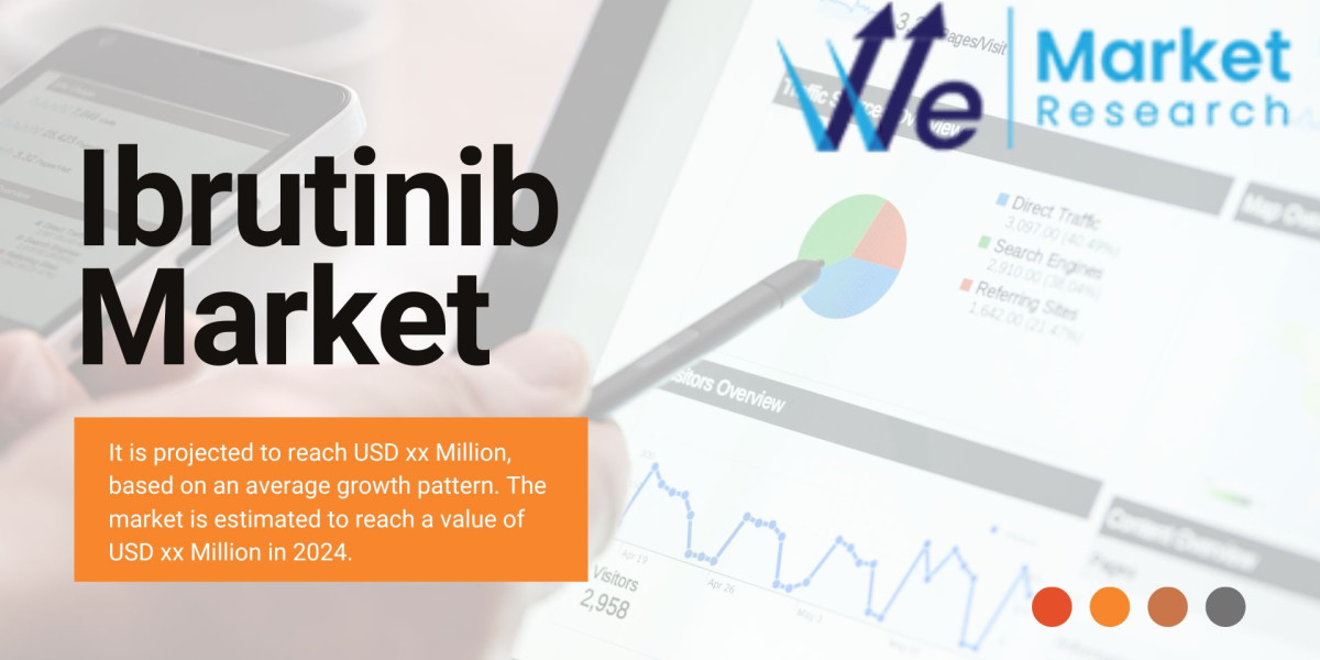 Ibrutinib Market Growth Overview Report 2024- 2034