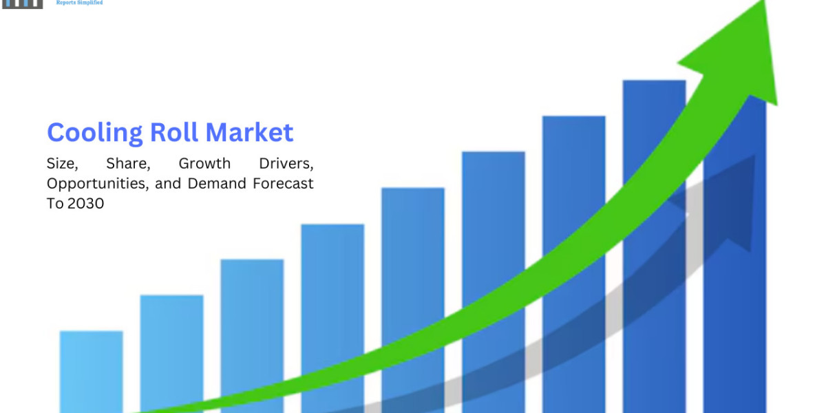 Global Cooling Roll Market Size, Share, Growth Drivers, Trends, Opportunities, Overall Sales and Demand Forecast To 2032