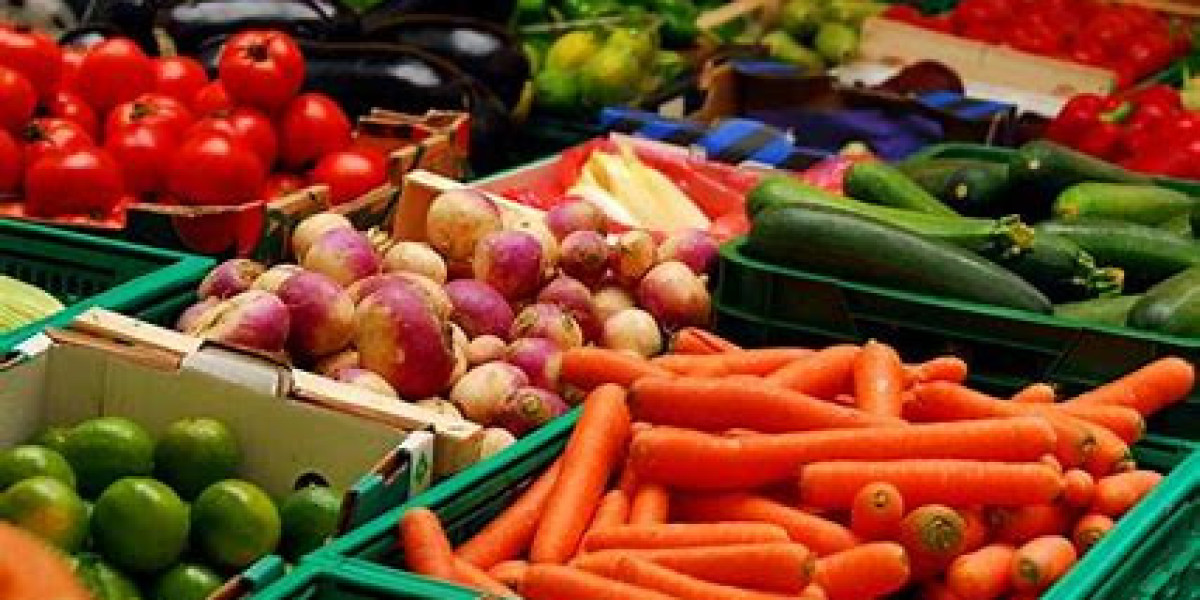 Lutein Market Key Players, Latest Trades & Forecast Report