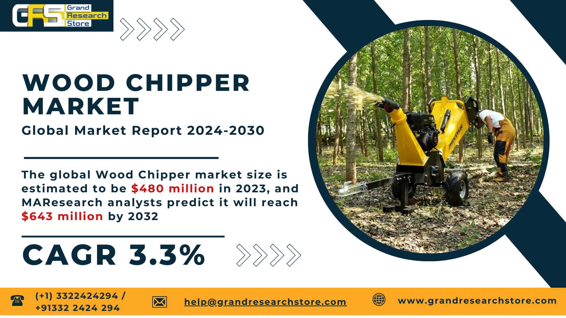 Wood Chipper Market 2024-2030 Global by Player, Re..