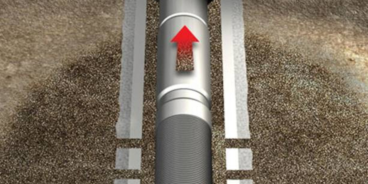 Sand Screens Market Expected to Reach USD 945 Million by 2033
