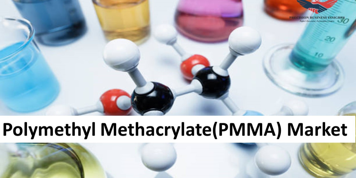 Polymethyl Methacrylate (PMMA) Market Size, Share, Analysis and Scope 2024-2030