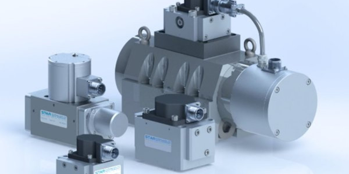 Global Servo Valves Market 2023: COVID-19 Impact Analysis and Industry Forecast Report, 2032