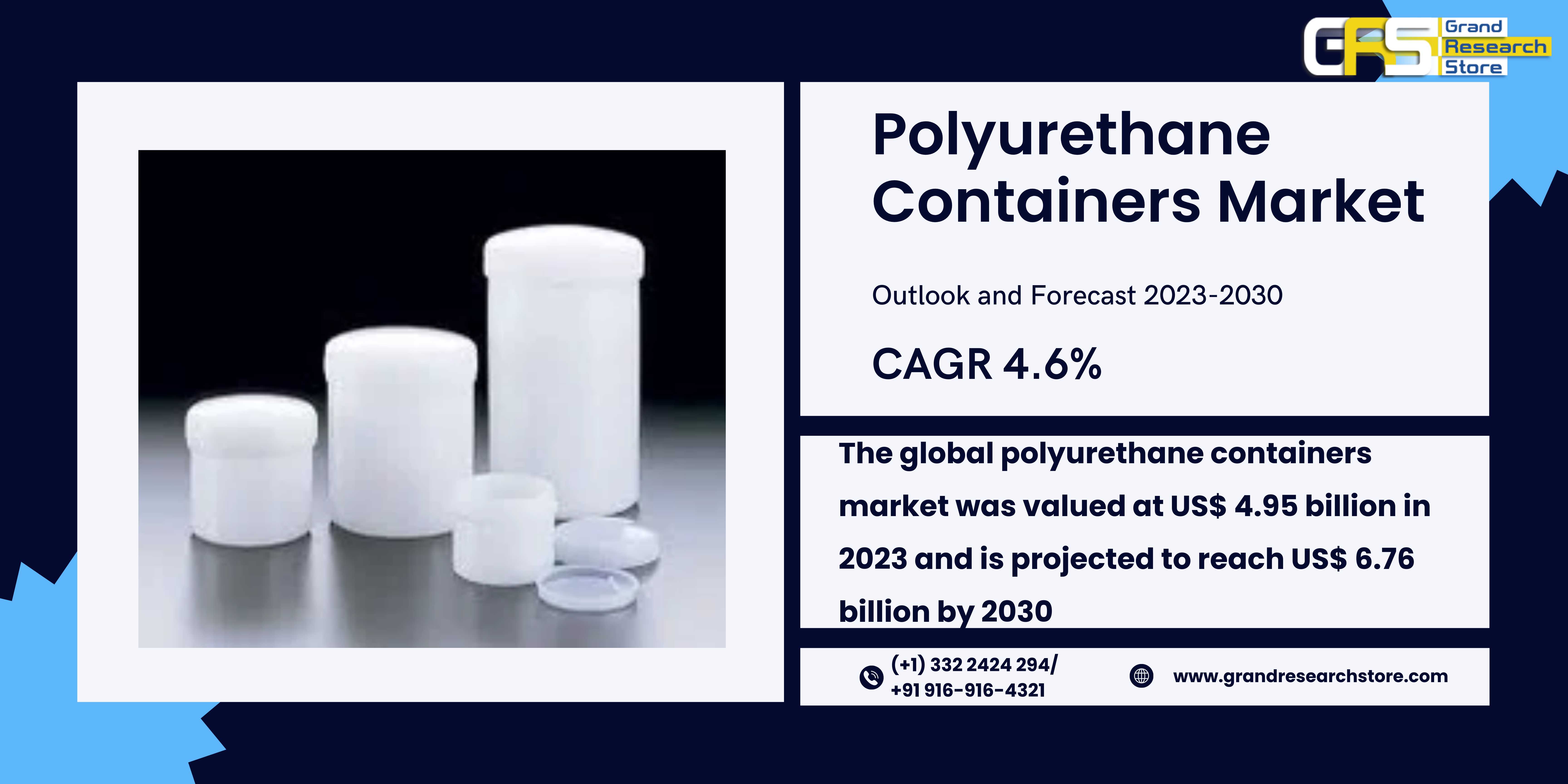 Polyurethane Containers Market, Global Outlook and..