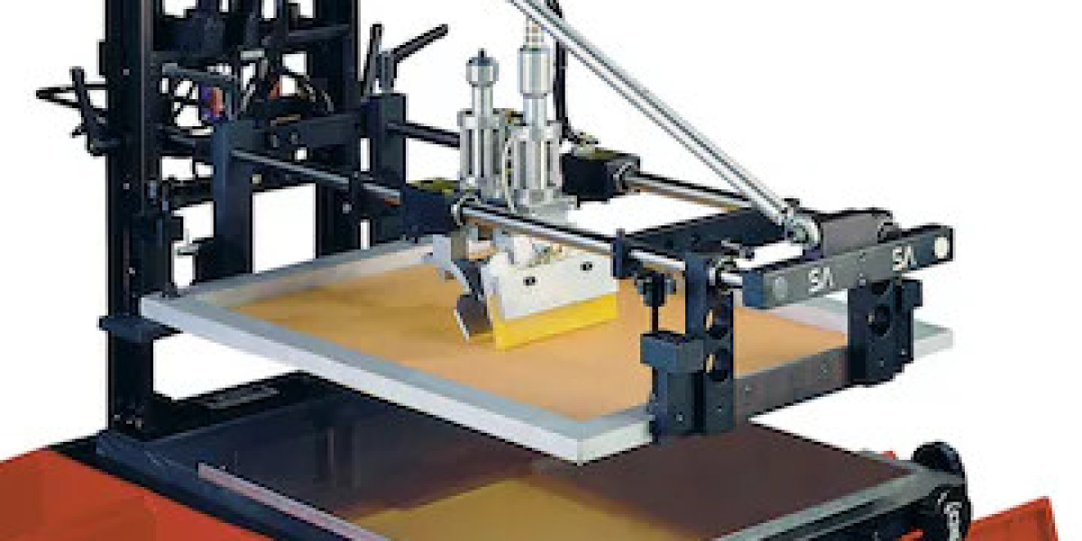 Screen Printing Equipment Market Size, Industry Analysis Report 2023-2032 Globally