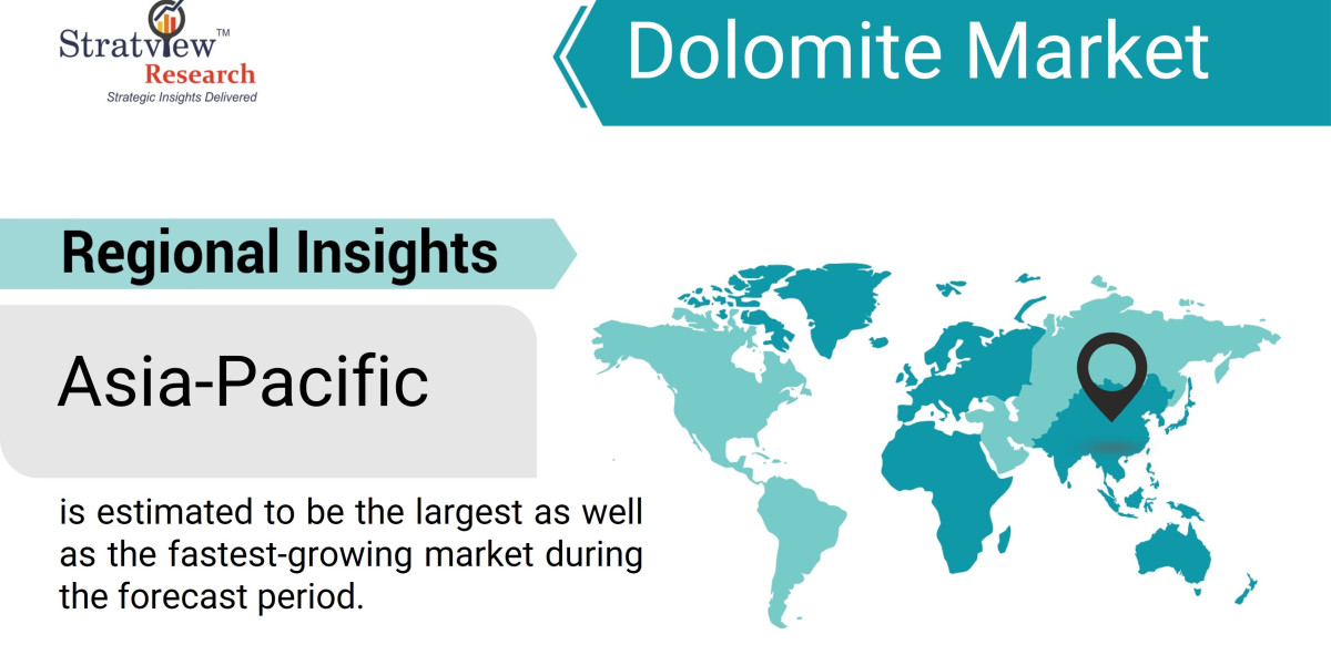 Dolomite Market: Growth Drivers and Challenges