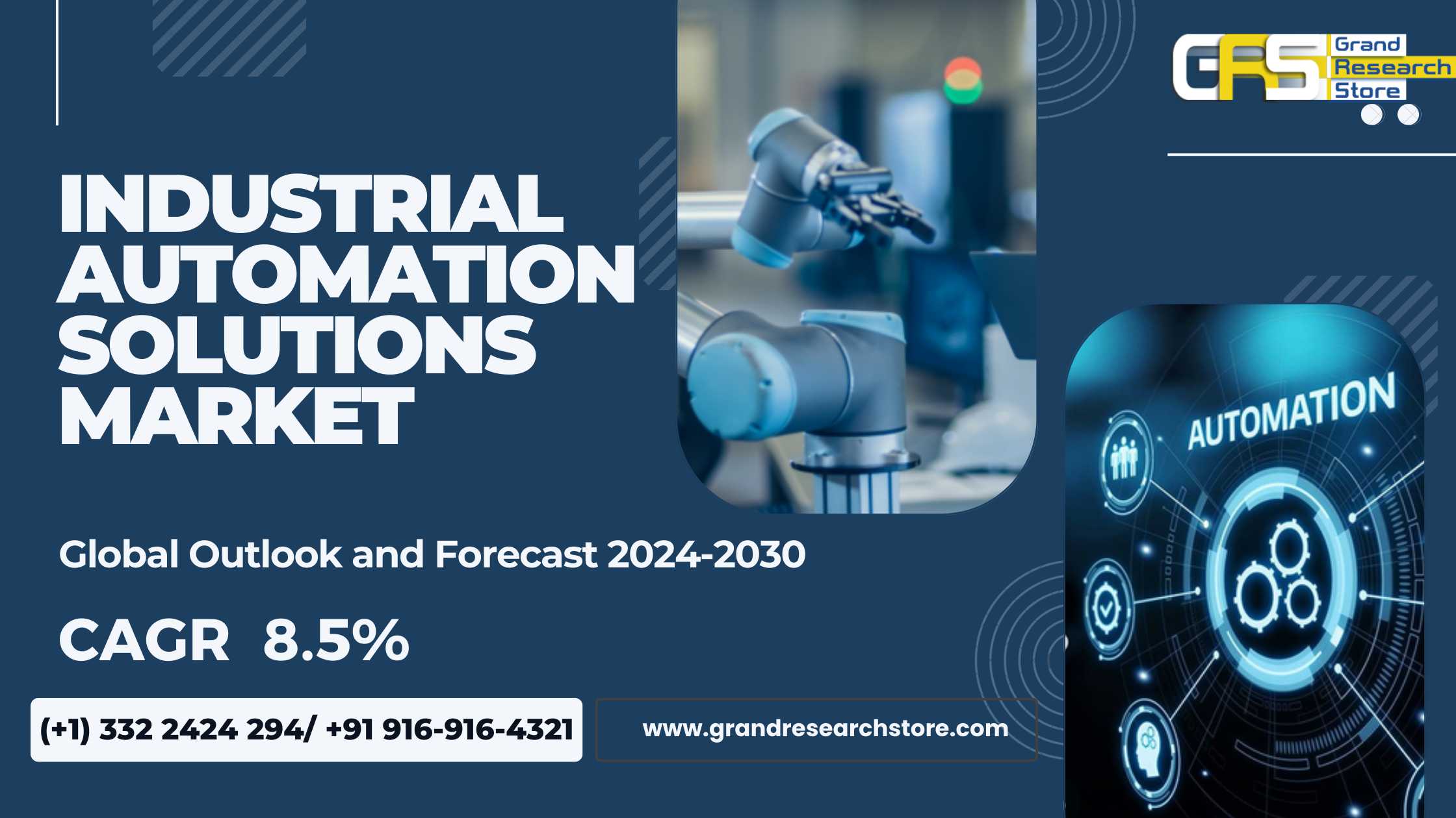 Industrial Automation Solutions Market, Global Out..