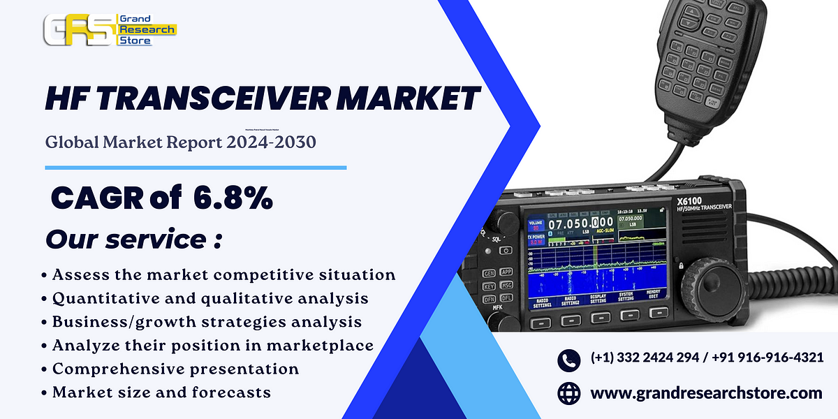 HF Transceiver Market, Global Outlook and Forecast 2024–2030 - Naikdipti - Medium