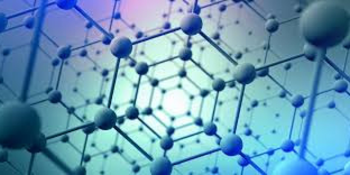 Nanogel Market Size, Growing Trends and Industry Demand Report to 2032