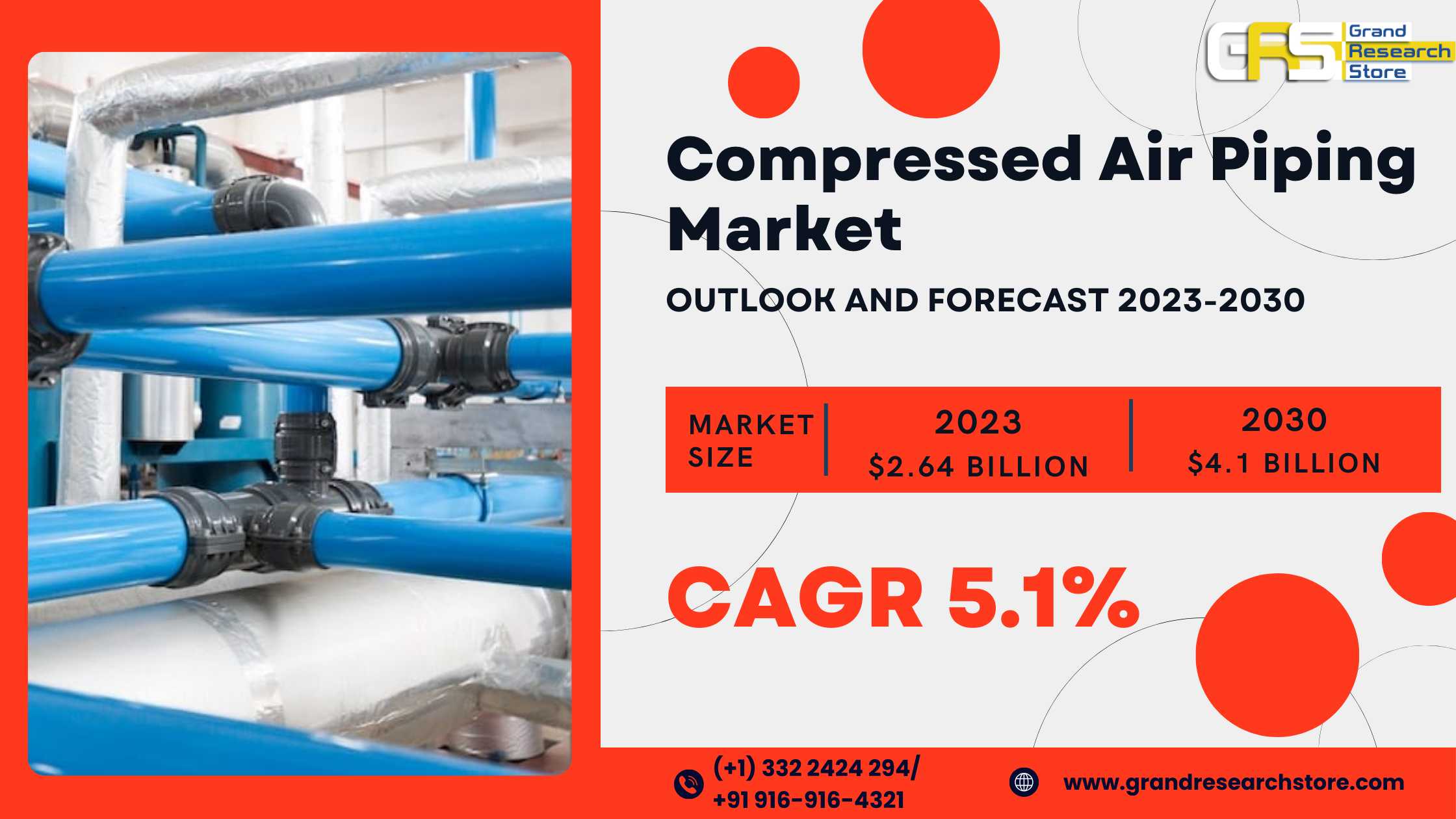 Compressed Air Piping Market 2024-2030 by Player, ..