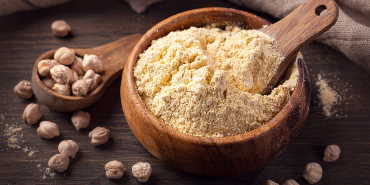 High Protein Flour Market Analysis, Development, Opportunities, Growth and Forecast by 2031