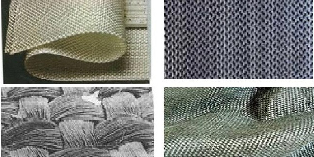 Geotextile Fabric Market 2023 Size, Growth Factors & Forecast Report to 2032