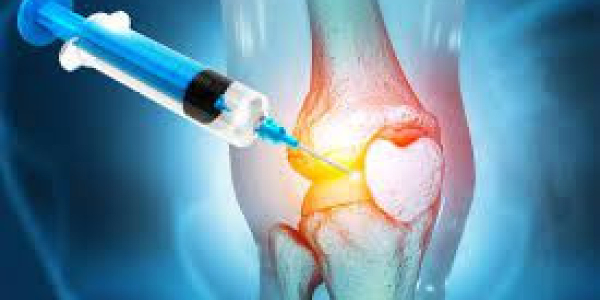 Viscosupplementation Market, Size, Global Forecast 2024-2030