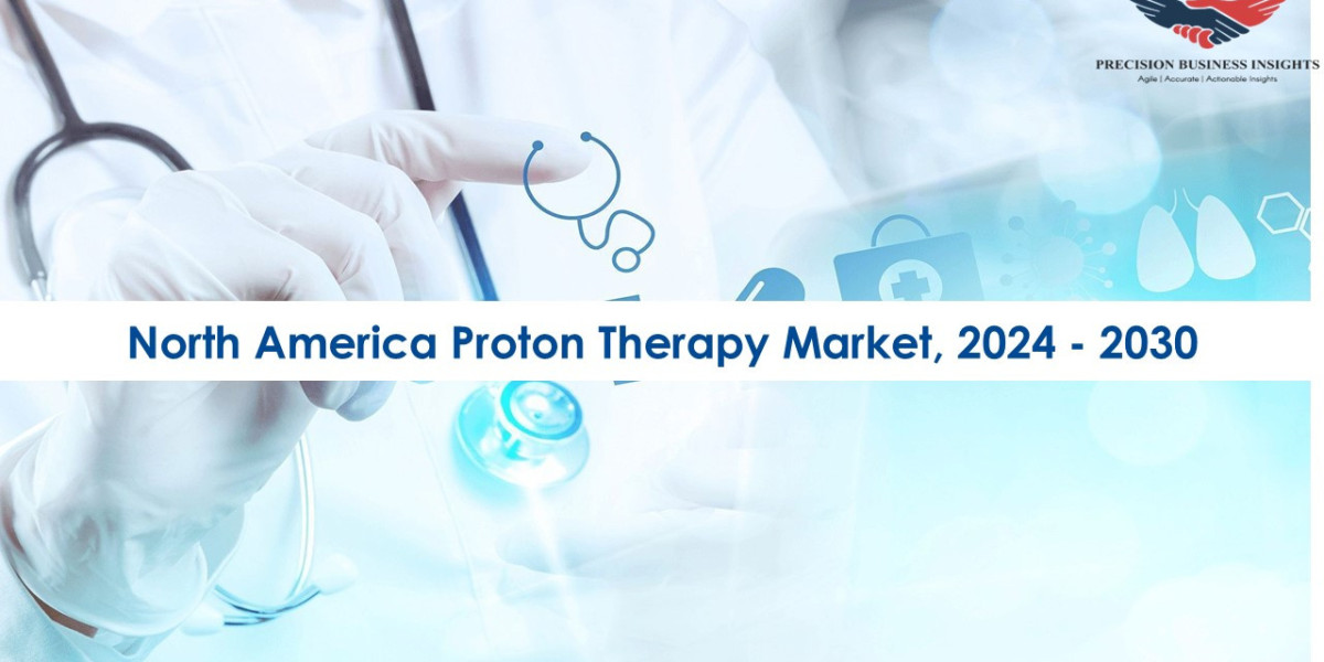 North America Proton Therapy Market Scope and Industry Report