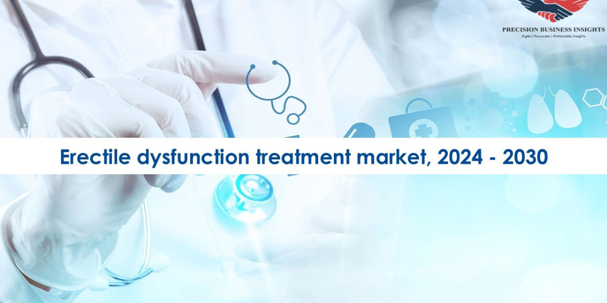 Erectile Dysfunction Treatment Market Opportunities, Business Forecast To 2030