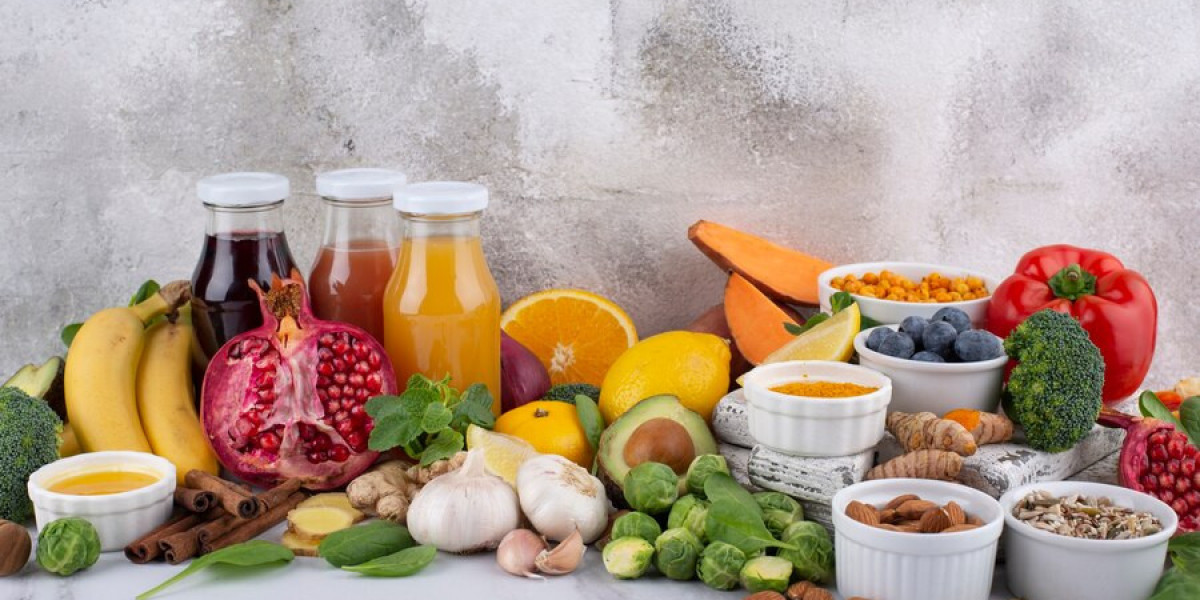 Functional Food Ingredients Market Size, Share, Industry, Forecast an d outlook (2024-2031)