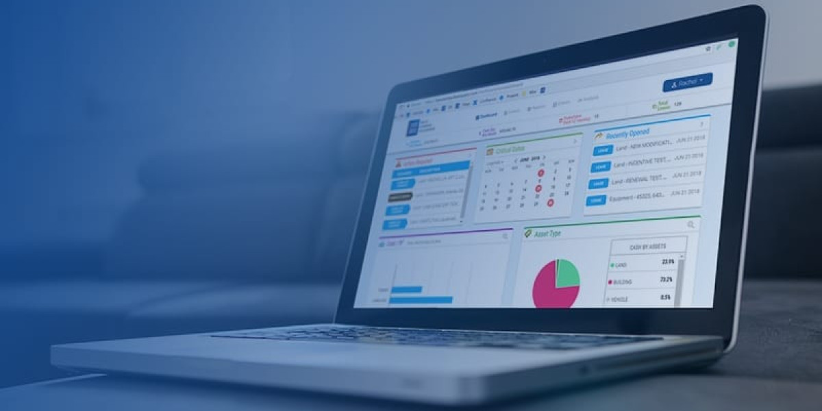 Lease Management Market Analysis with Focus on Opportunities, Development Strategy by 2031