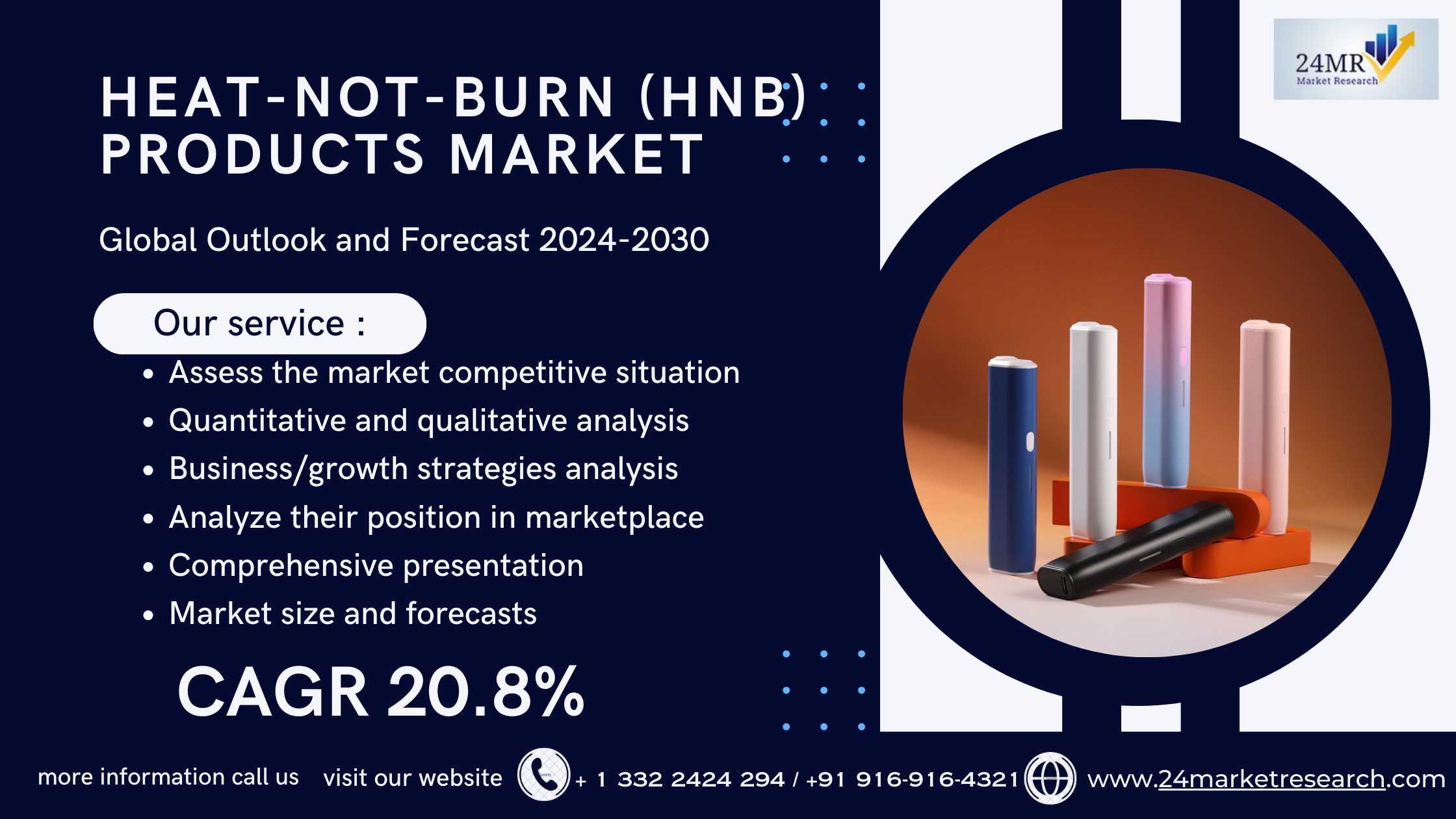 Heat-not-Burn (HNB) Products Market 2024-2030 by P..