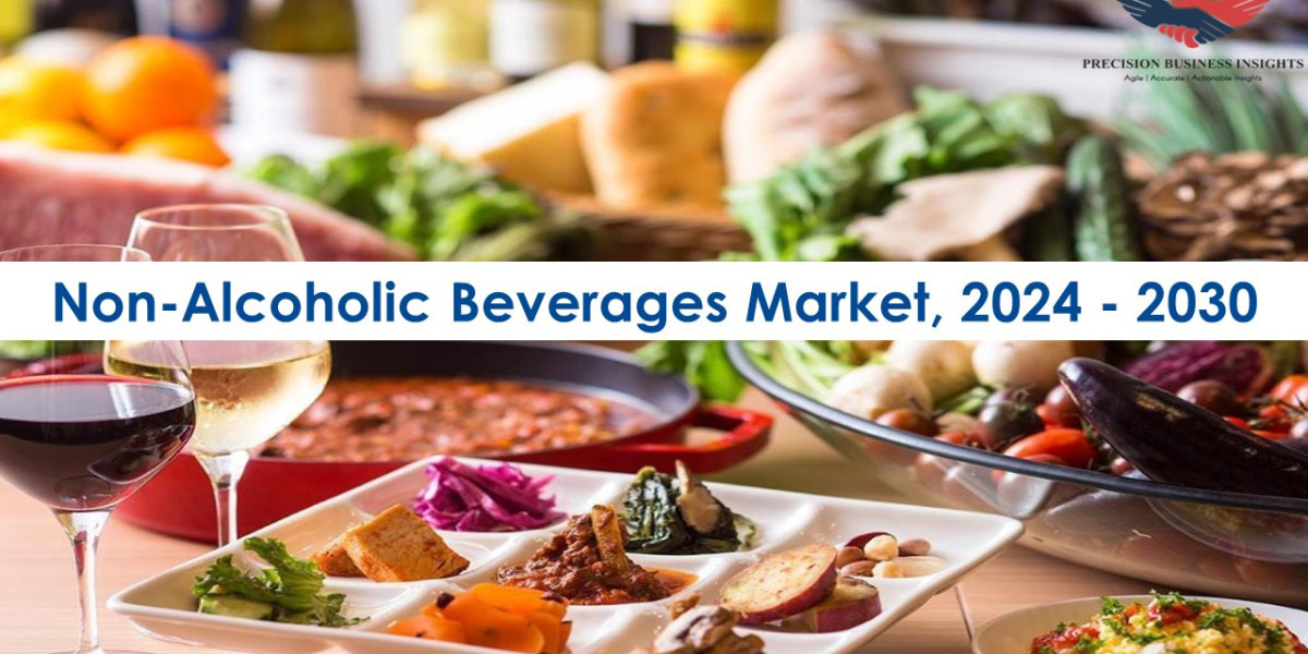 Non-Alcoholic Beverages Market Size and forecast to 2030