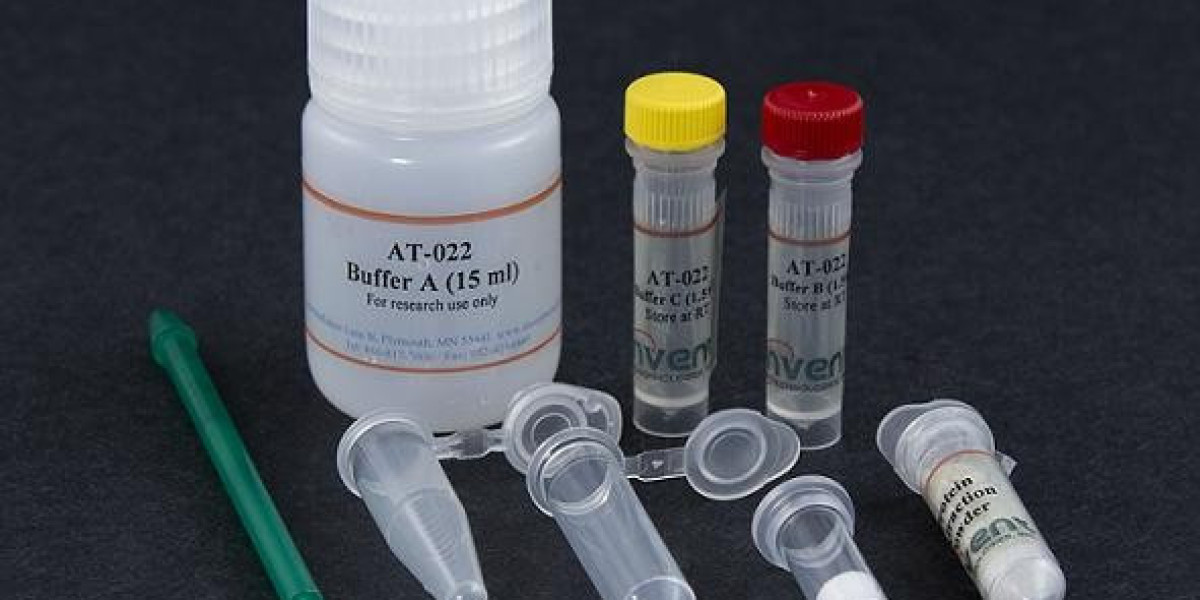 Transport Protein Assays Kits Market | Global Industry Growth, Trends, and Forecast 2023 - 2032