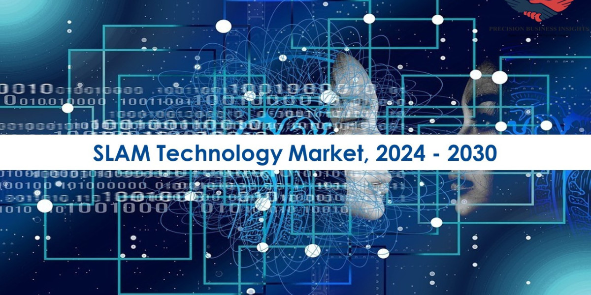 SLAM Technology Market Opportunities, Business Forecast To 2030