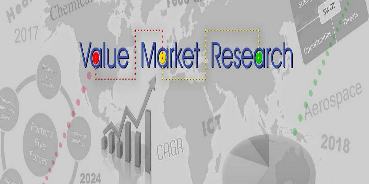 PET Foam Market Size, Share, Regional Overview and Global Forecast Report to 2032